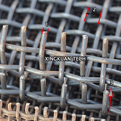 Vibrating Mine Screen Mesh , Quarry Screen Mesh In Hook Edge